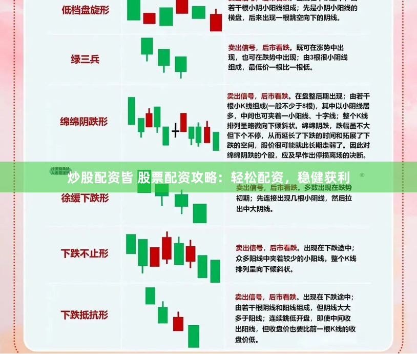炒股配资皆 股票配资攻略：轻松配资，稳健获利