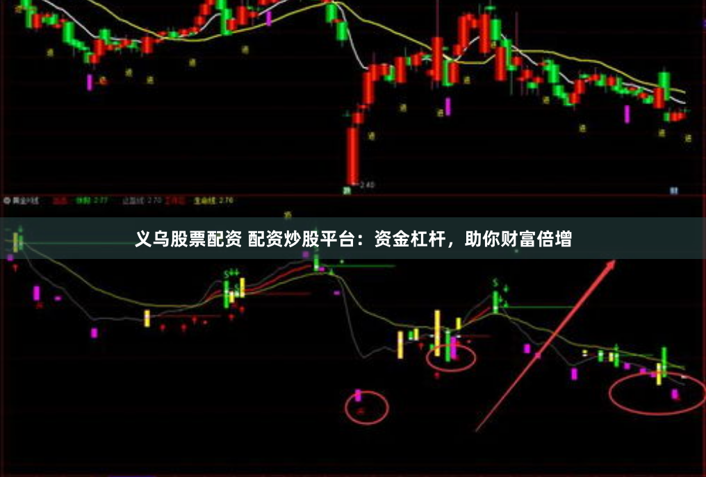义乌股票配资 配资炒股平台：资金杠杆，助你财富倍增