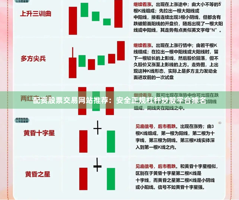 配资股票交易网站推荐：安全正规杠杆炒股平台排名